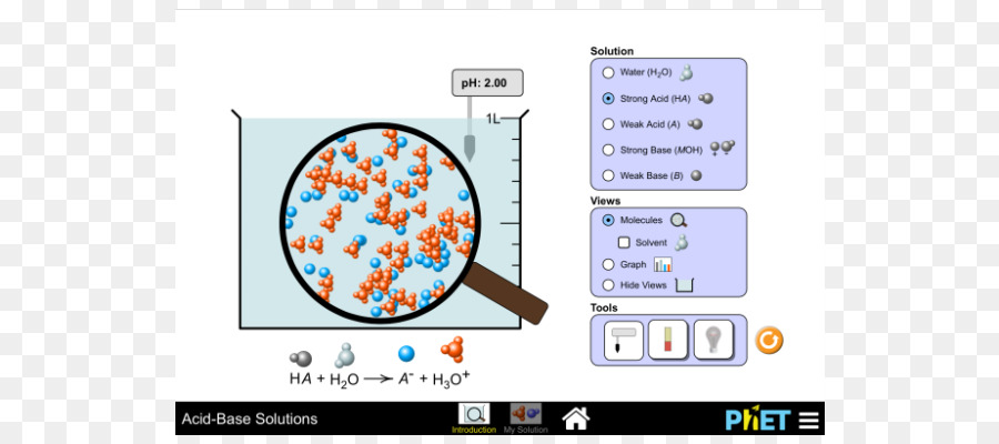 Soluciones ácido Base，Química PNG