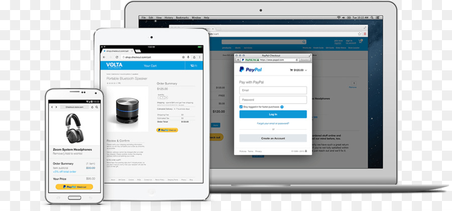 Paypal，Pago PNG