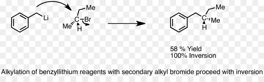 Reactivo De Organolitio，Reacción Química PNG