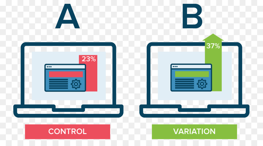 Pruebas A B，Control PNG