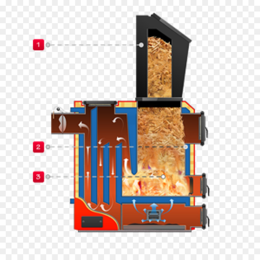 Trote，Máquina PNG