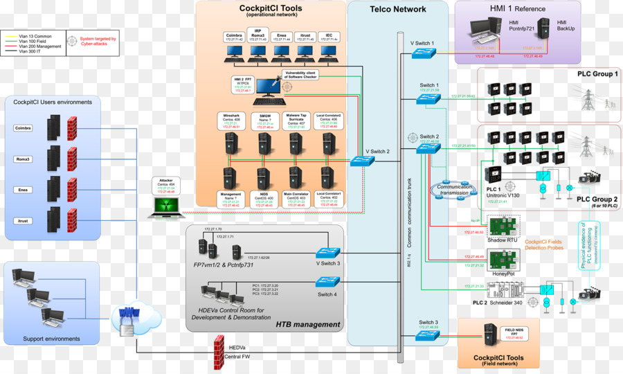 Ingeniería，Componente Electrónico PNG