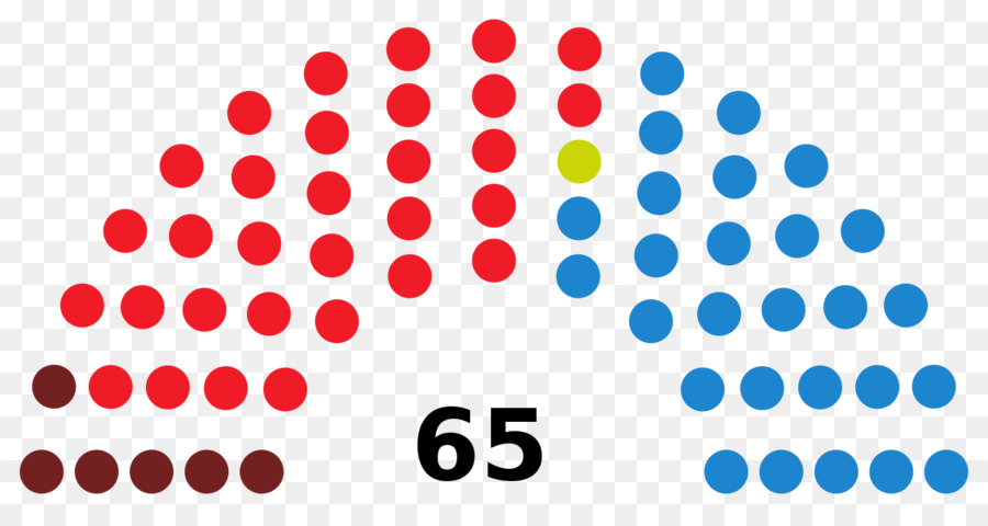 Parlamento，Cosa PNG
