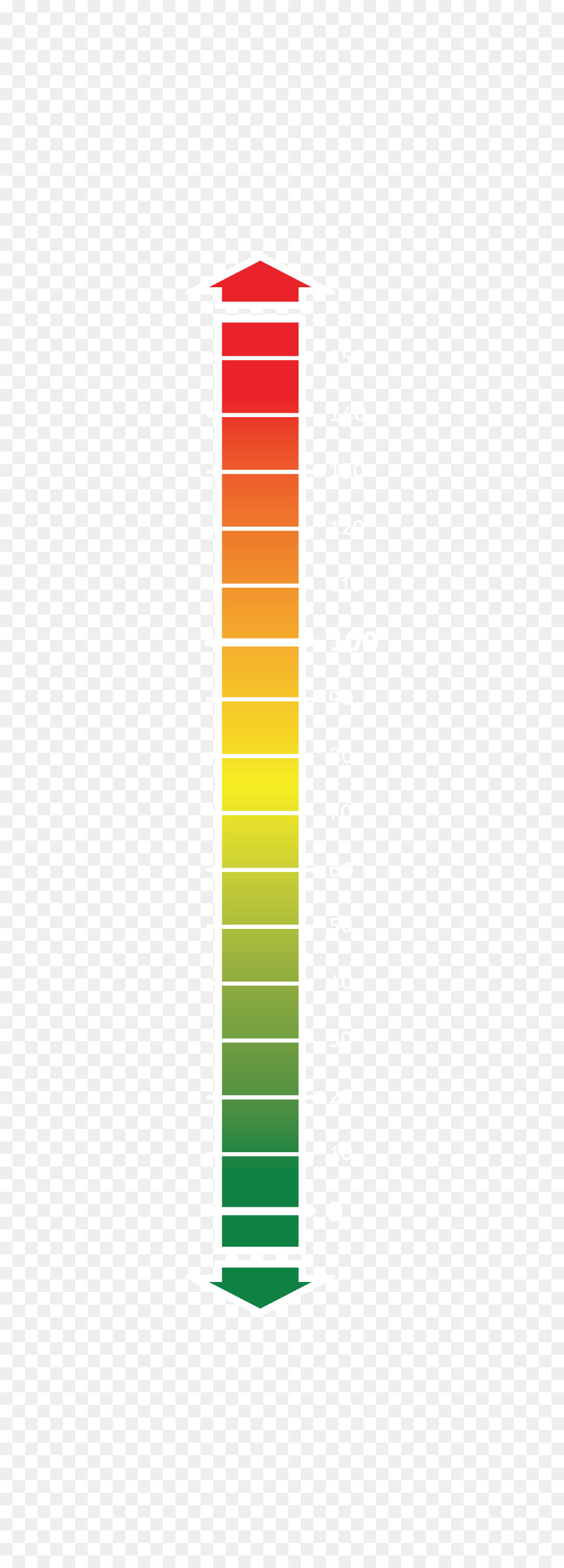 Calificación De Energía Doméstica，Uso De Energía Eficiente PNG