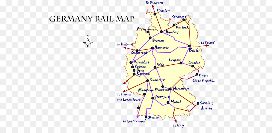 Transporte Ferroviario，Tren PNG