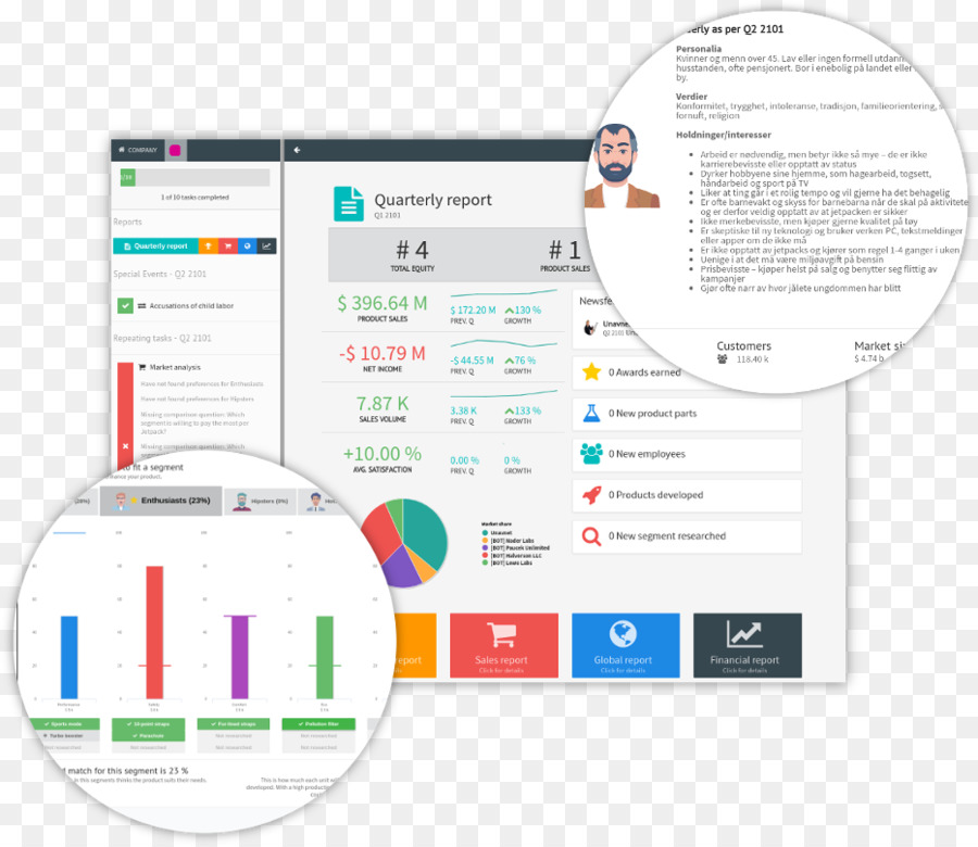 Simulación De Negocios，Educación PNG