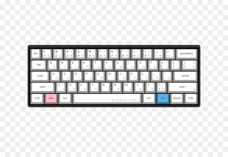 Teclado，Teclado De Manzana PNG