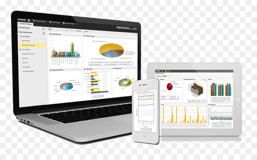 Monitores De Computadora，Software De Ordenador PNG