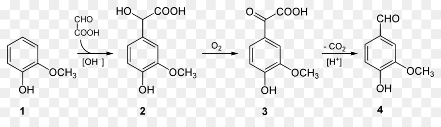 Myricetin，Kaempferol PNG