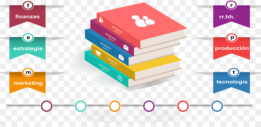 Libro，Diseño De Libros PNG