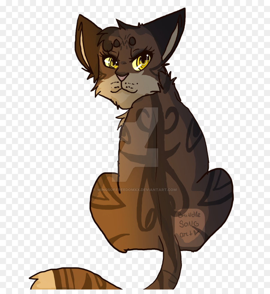 Gato De Dibujos Animados，Hojas PNG