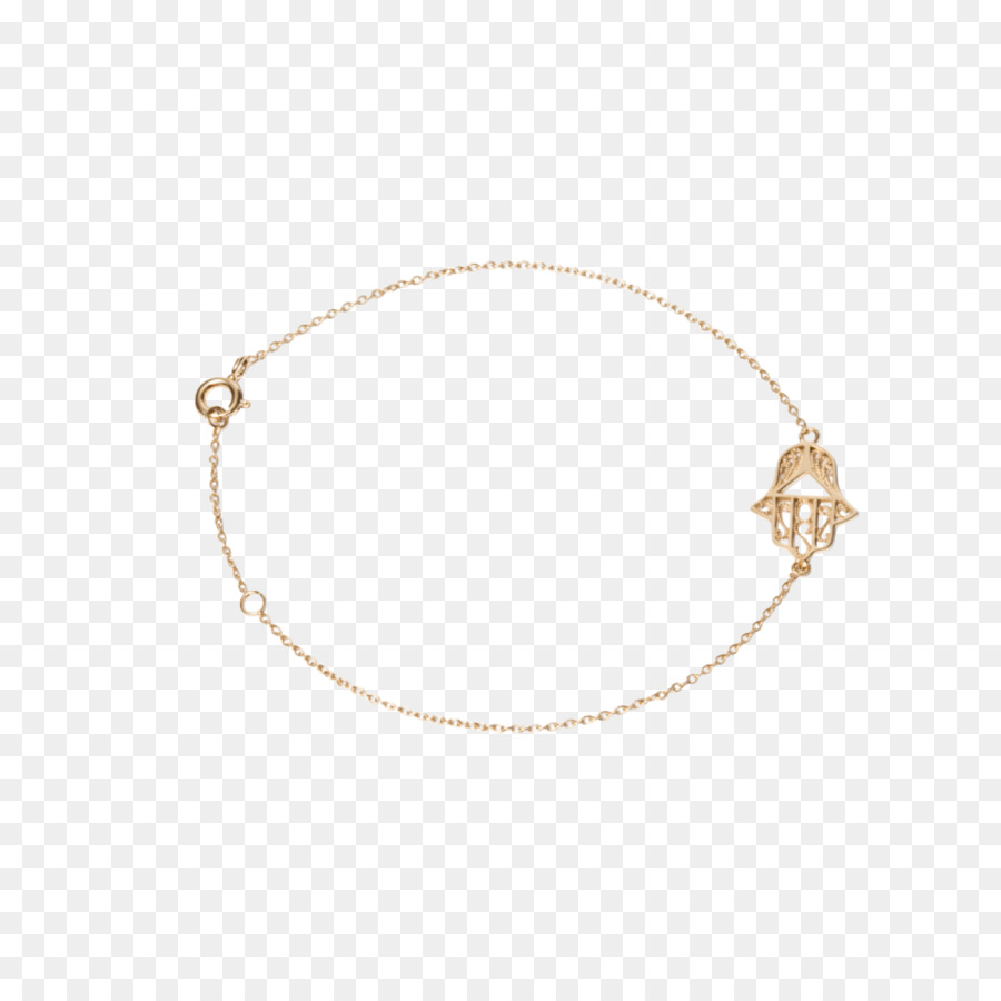 Pulsera，Collar PNG