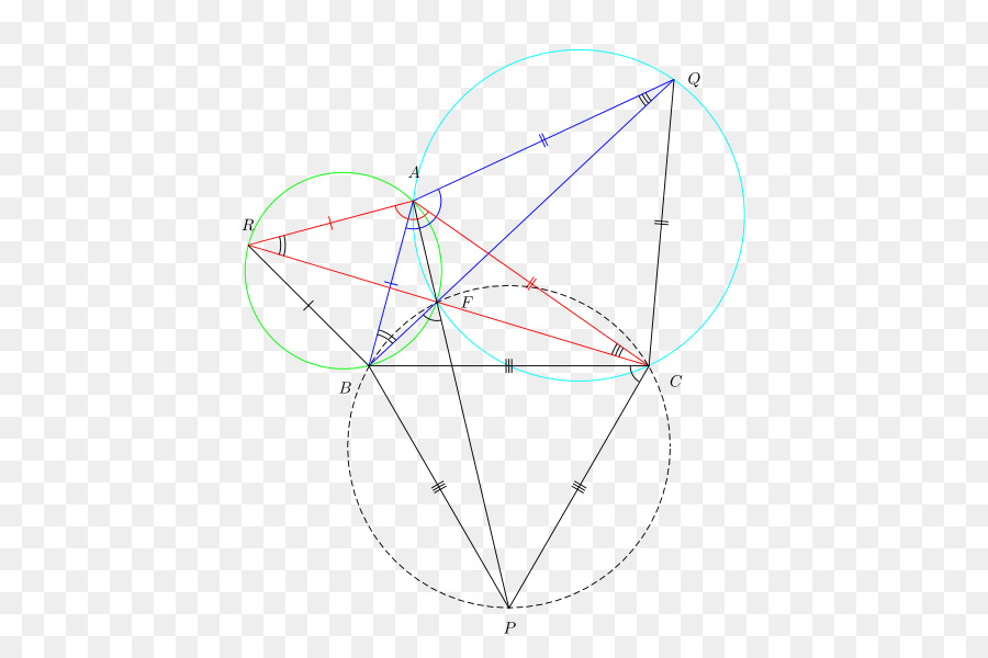 Diagrama Geométrico，Formas PNG