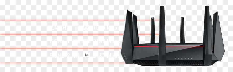 Asus Rt Ac5300，Wifi PNG