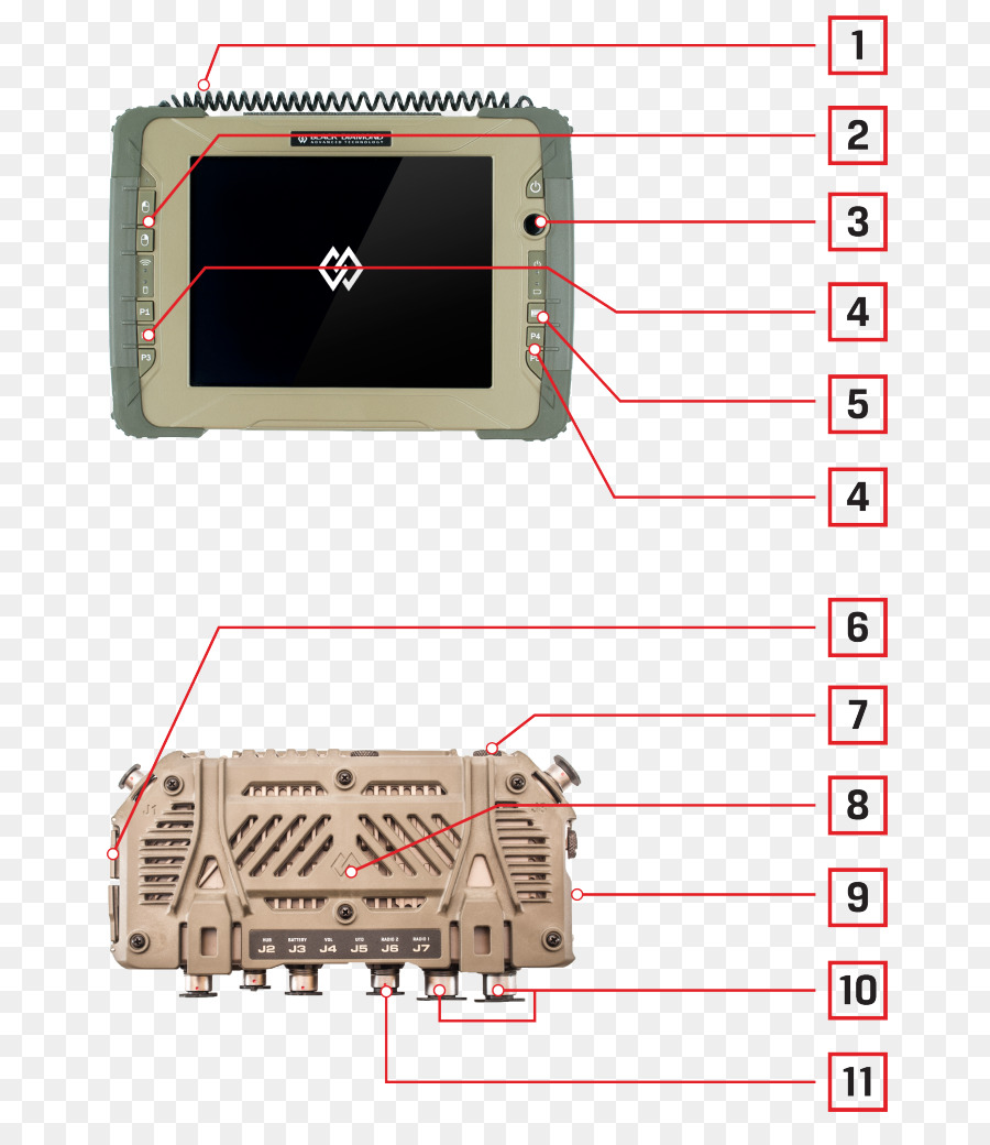 Integración De Sistema，Sistema PNG