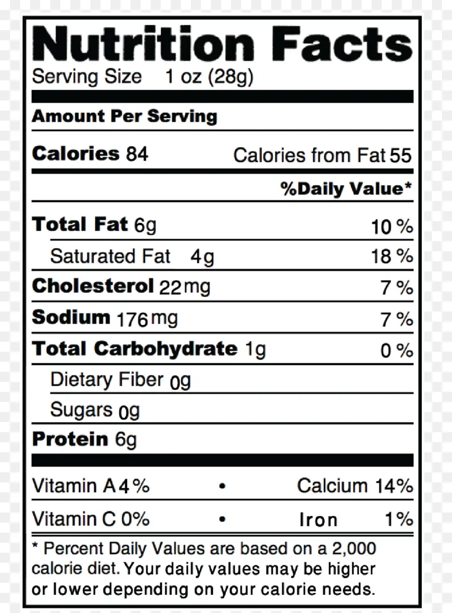 Datos Nutricionales，Alimento PNG