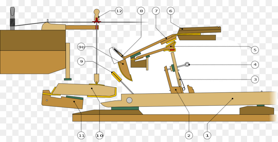 Piano Rhodes，Acción PNG