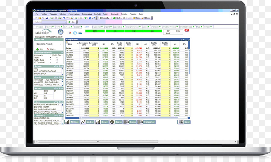 Programa De Computadora，Microsoft Sql Server PNG