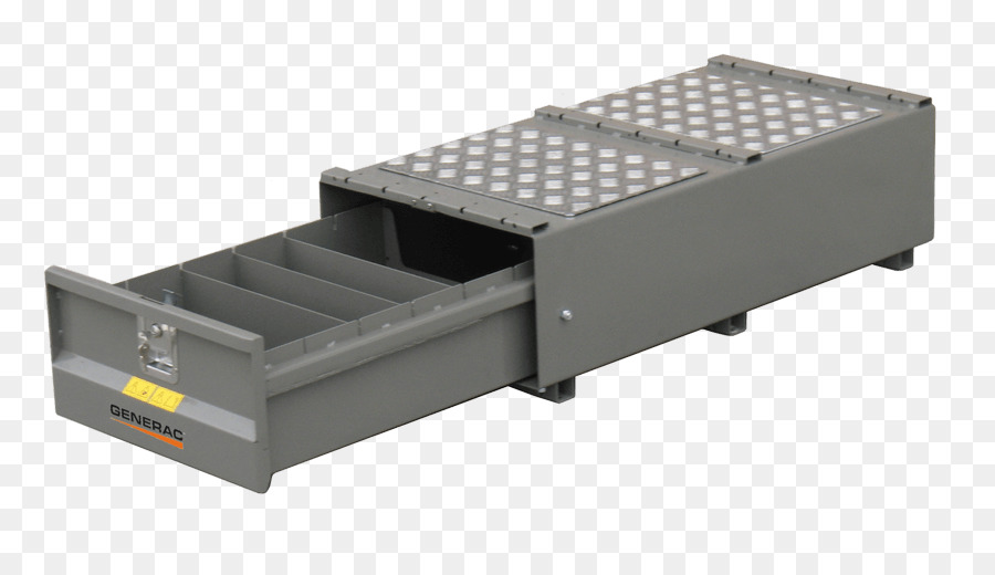 Caja，Industria PNG