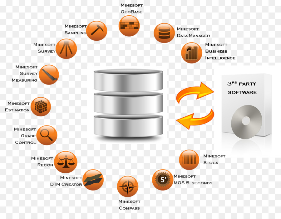 Tipografía，Diagrama PNG