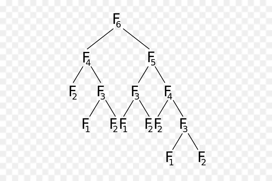 Montón De Fibonacci，Número De Fibonacci PNG