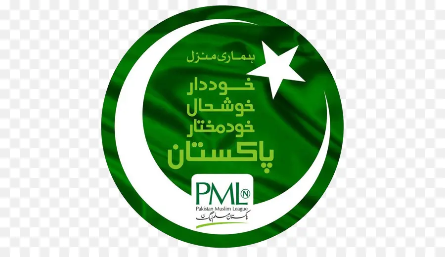 Pakistán，Liga Musulmana De Pakistán PNG