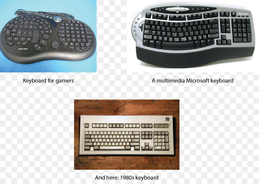 Teclado，Ratón De Computadora PNG