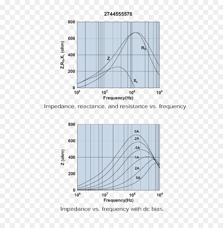 Diagrama，Farmall H PNG