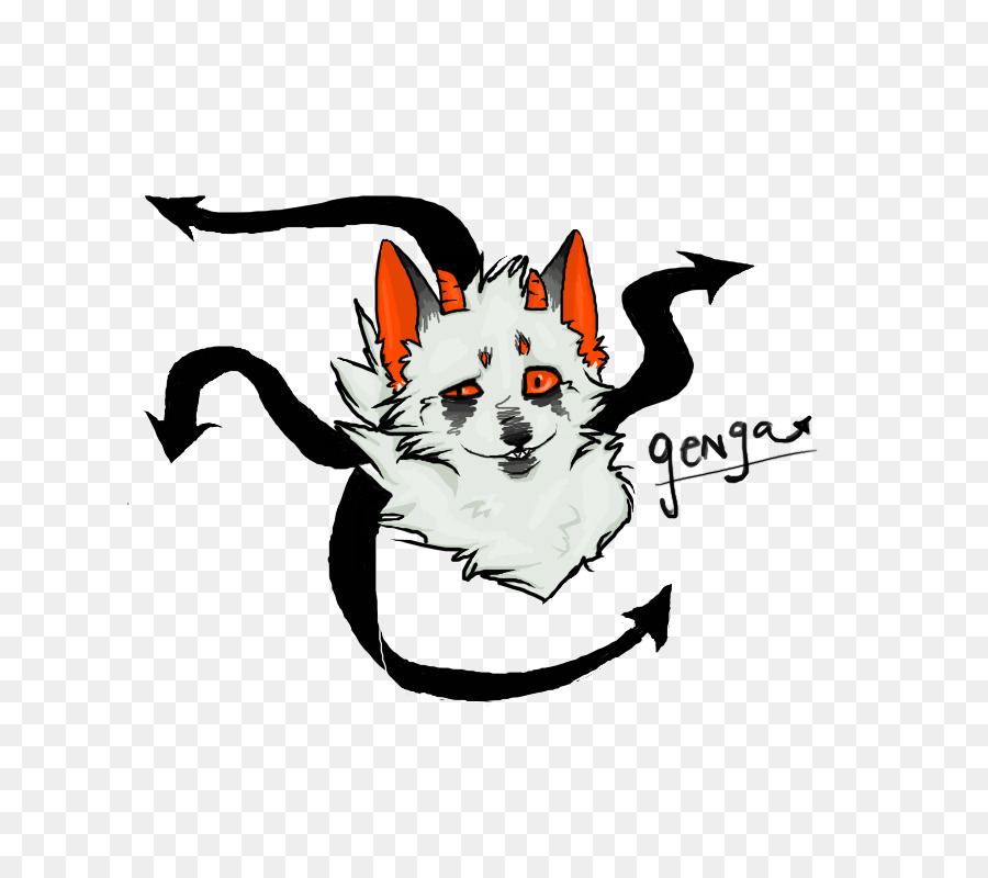 Gato，Perro PNG