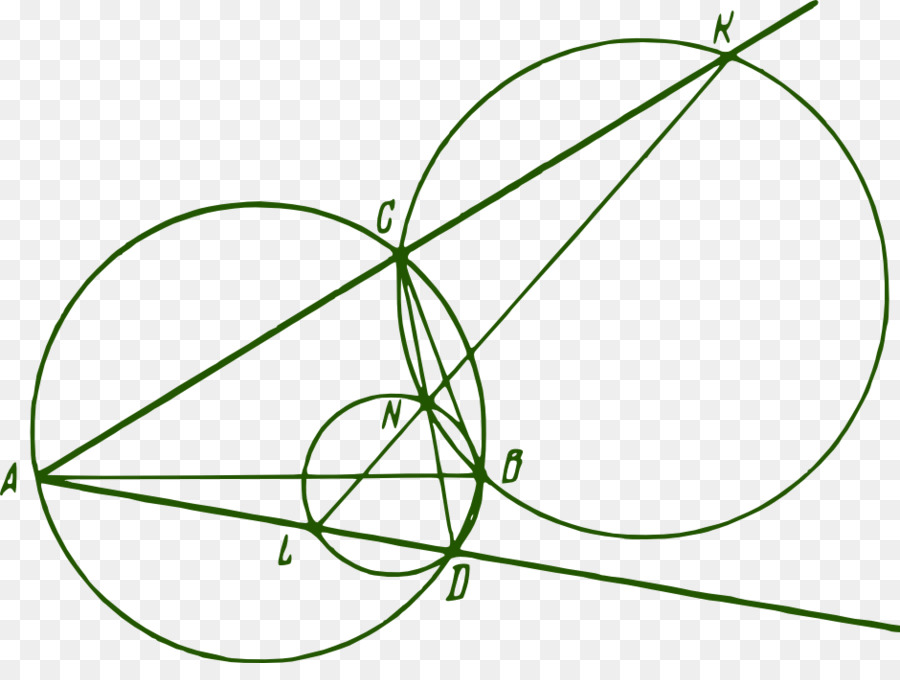 Diagrama Geométrico，Círculos PNG