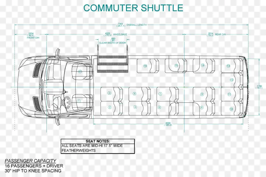 Dibujo Técnico，Mercedesbenz PNG