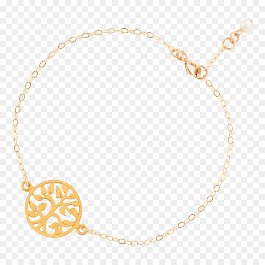 Pulsera，Collar PNG