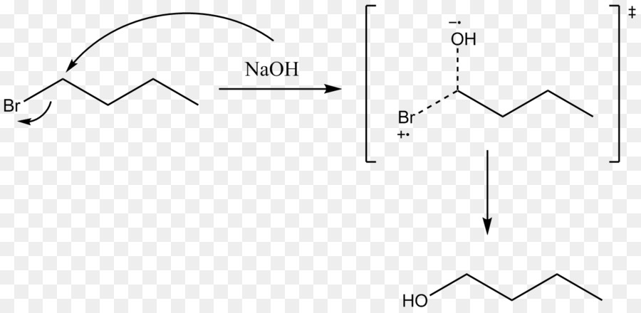 Reacción Química，Química PNG