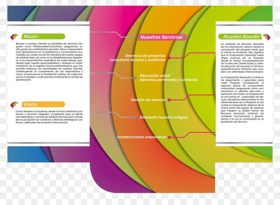 Diagrama，Material PNG