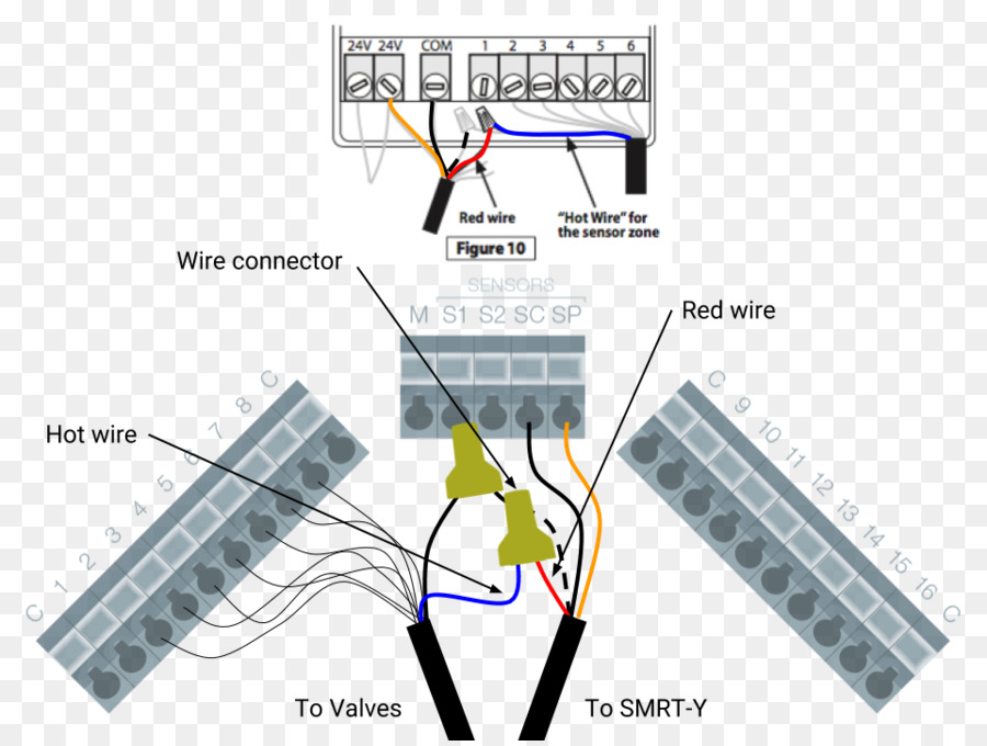 Diagrama，Cable De Cables Eléctricos PNG