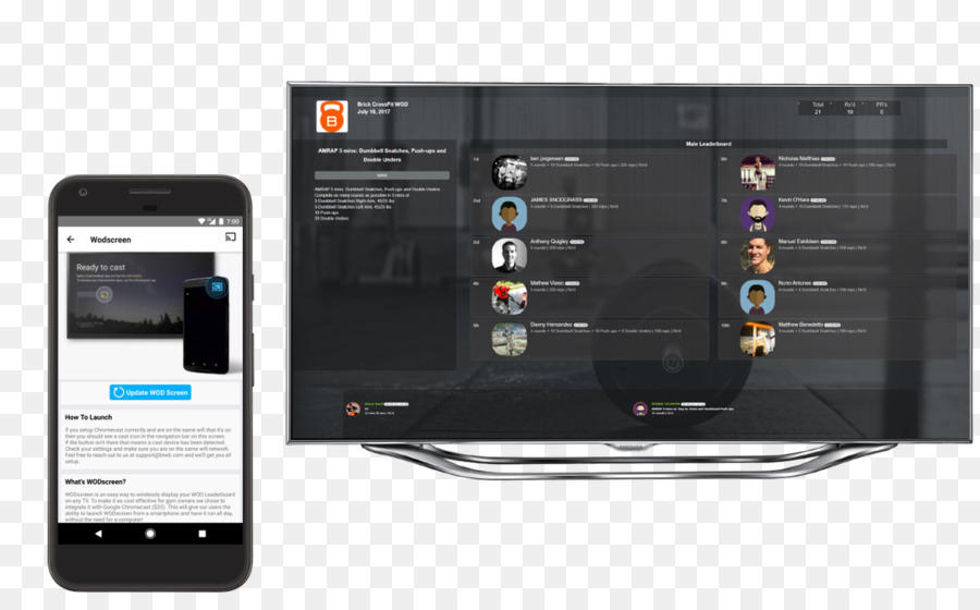 Crossfit，Chromecast PNG