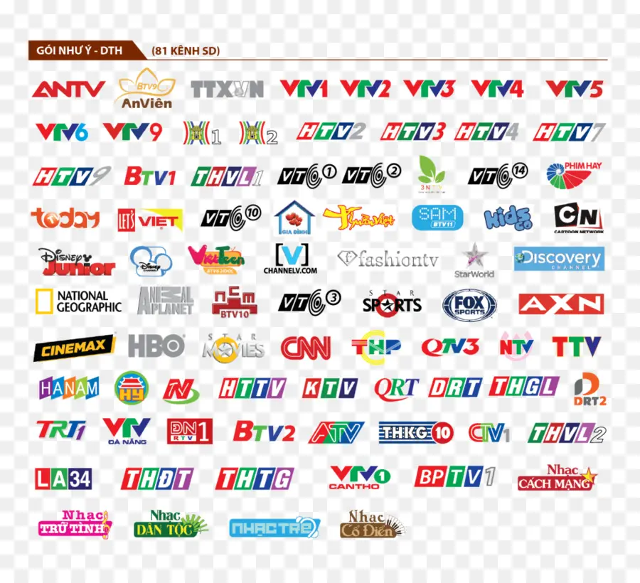 Logotipos De Canales De Televisión，Televisión PNG