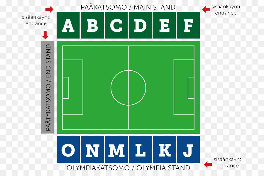 Deportes，Escenario Deportivo PNG