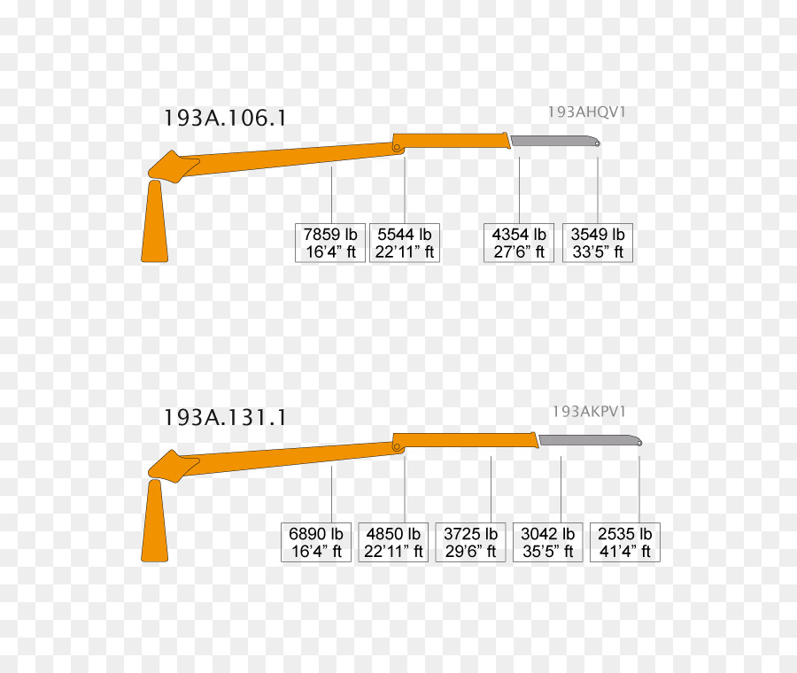 Diagrama De，Angulo PNG