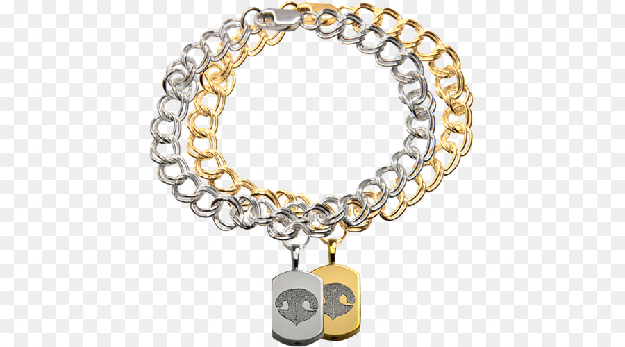 Pulsera，Collar PNG