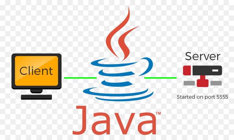 Java，Edición Estándar De La Plataforma Java PNG