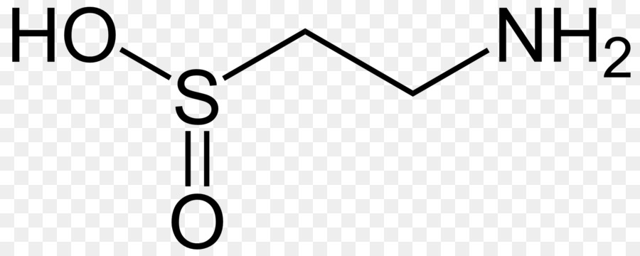 Estructura Química，Fórmula PNG