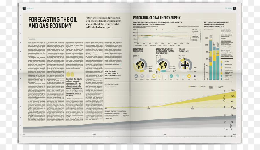 Infografía，Visualización PNG