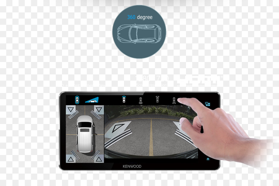Kenwood Corporation，Sistemas De Navegación Gps PNG