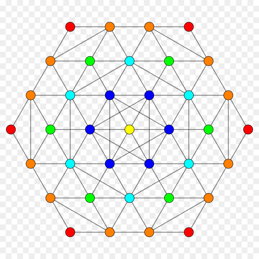 Demihypercube，Polyitope PNG