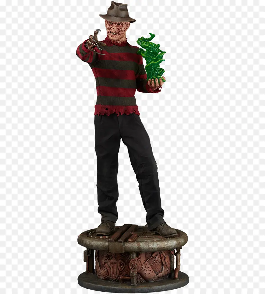 Freddy Krueger，Horror PNG