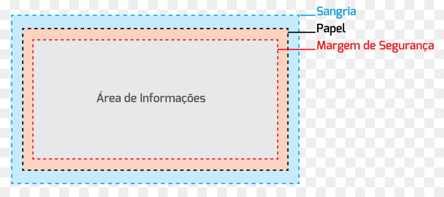 Sangría，Papel PNG