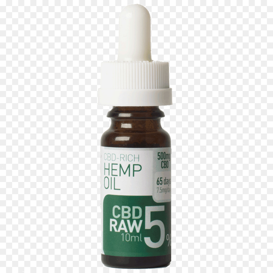 Cannabidiol，Petróleo PNG