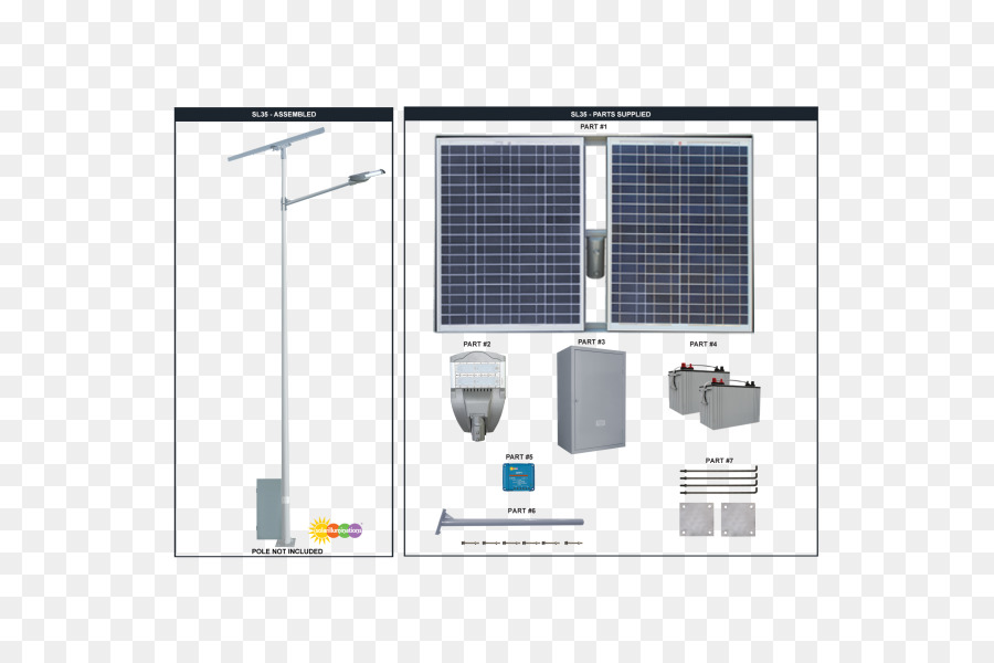 Panel Solar，Renovable PNG