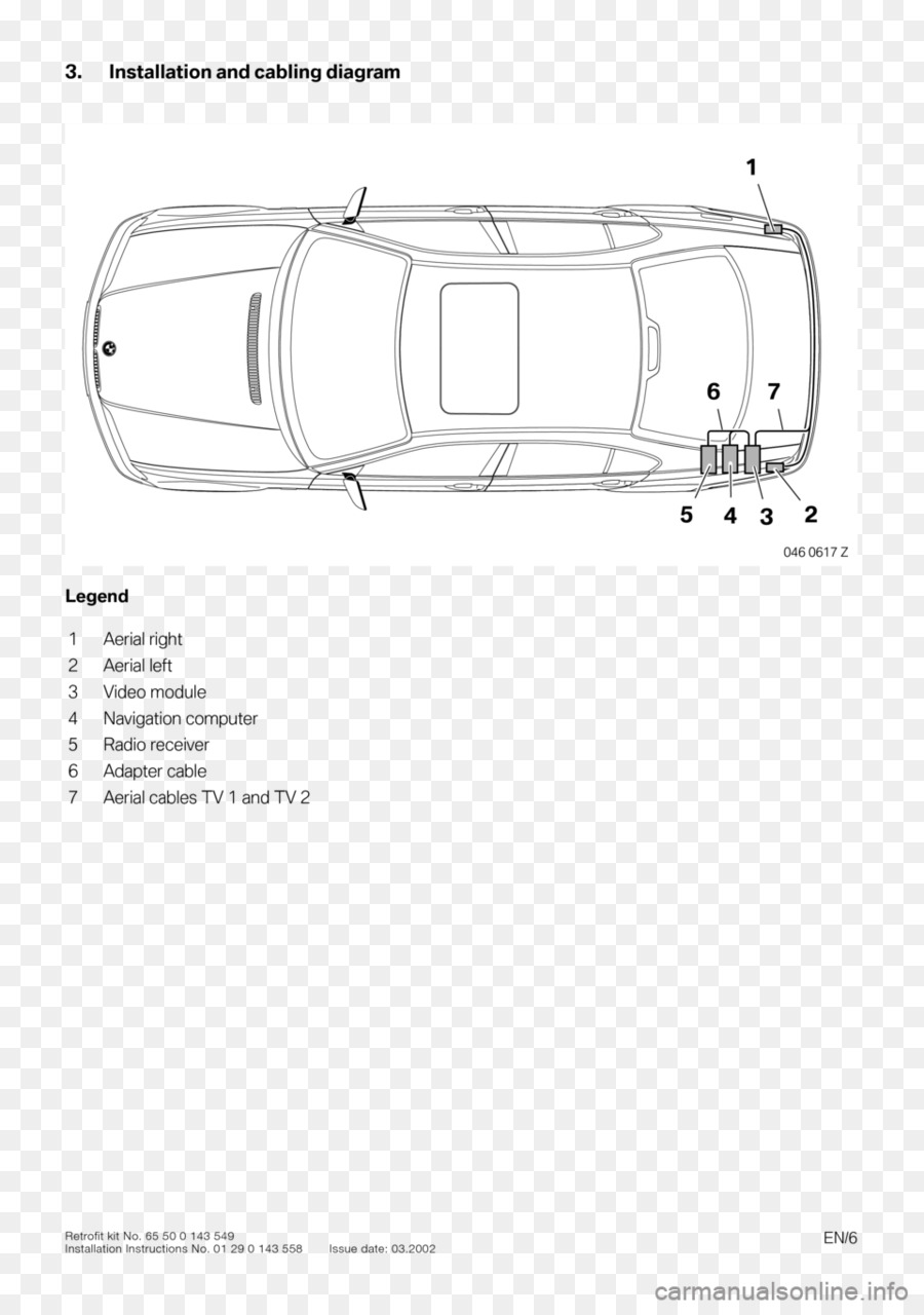 Diagrama De Instalación Del Coche，Vehículo PNG